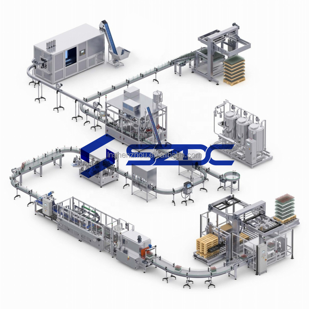 Shenzhou - Pure Water Filling Capping Sealing And Labeling Production Equipment With Latest Technology Filling&Packing Machine 8
