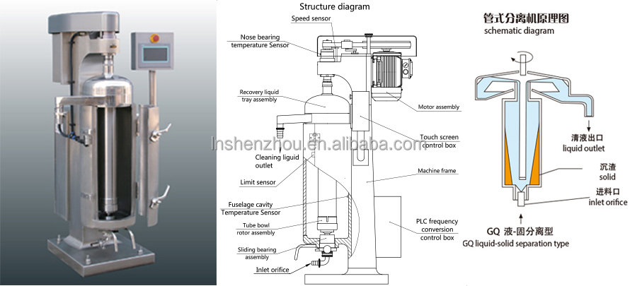 선저우 GQ145 지능형 제어 튜브형 원심분리기 8