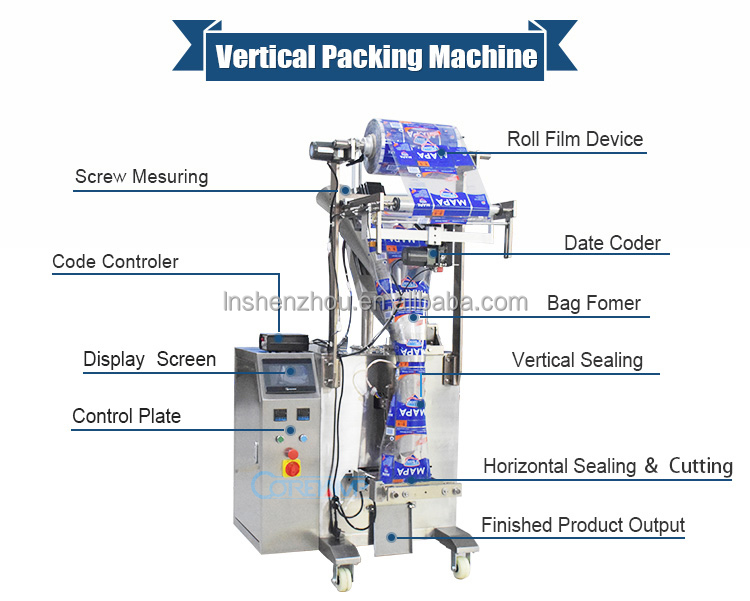 Shenzhou - 20g to 500g Automatic Masala Powder Packing Machine Filling&Packing Machine 7