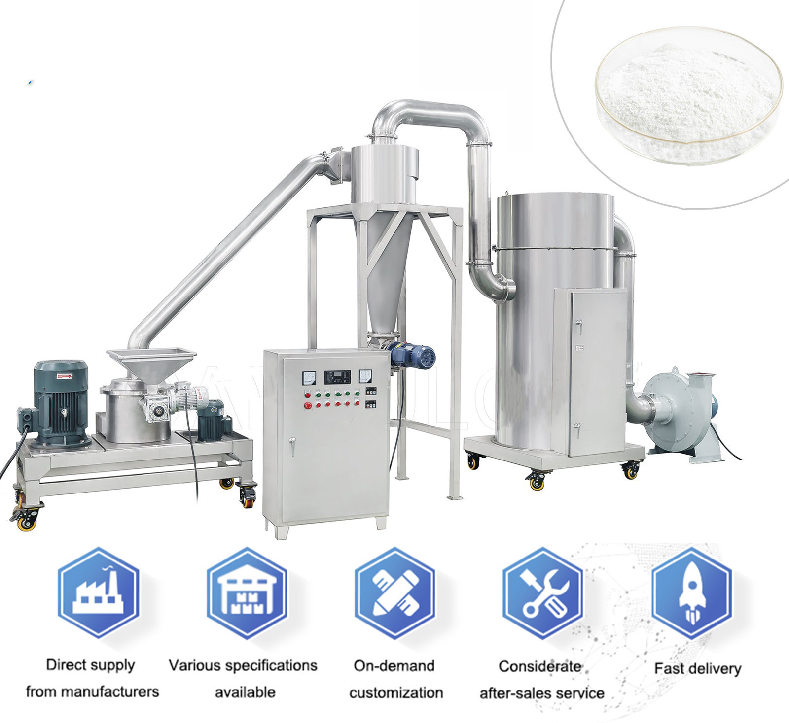 Shenzhou - Series Electric Automatic Superfine Herbal Grinder Machine Food Machine 7