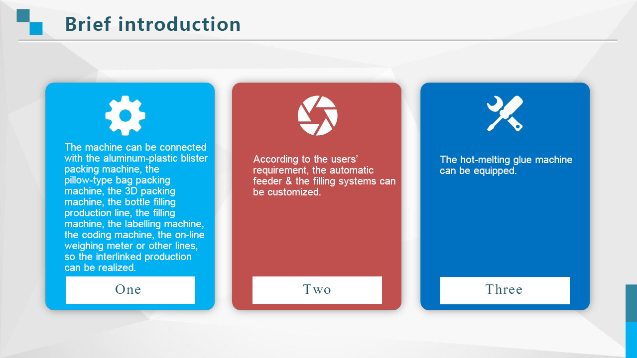 Shenzhou - High efficiency corrugated carton box making machine prices Filling&Packing Machine 16