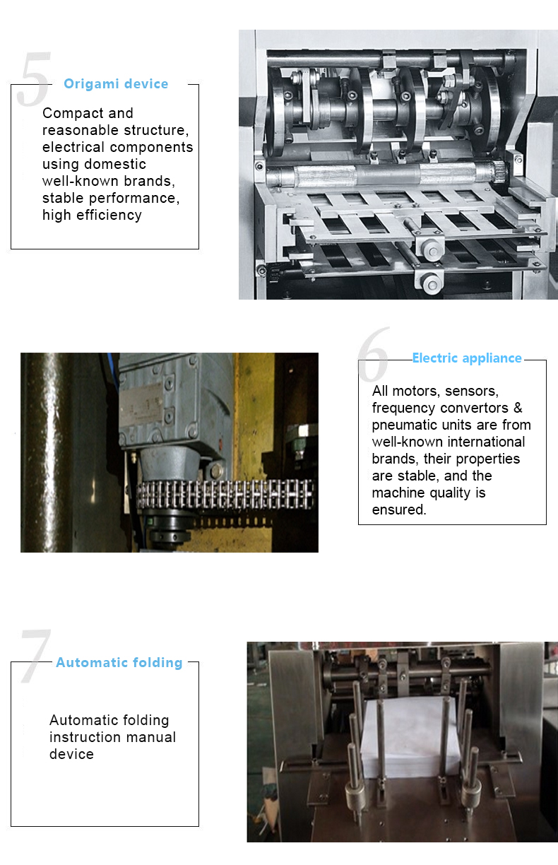 Shenzhou - High efficiency corrugated carton box making machine prices Filling&Packing Machine 12