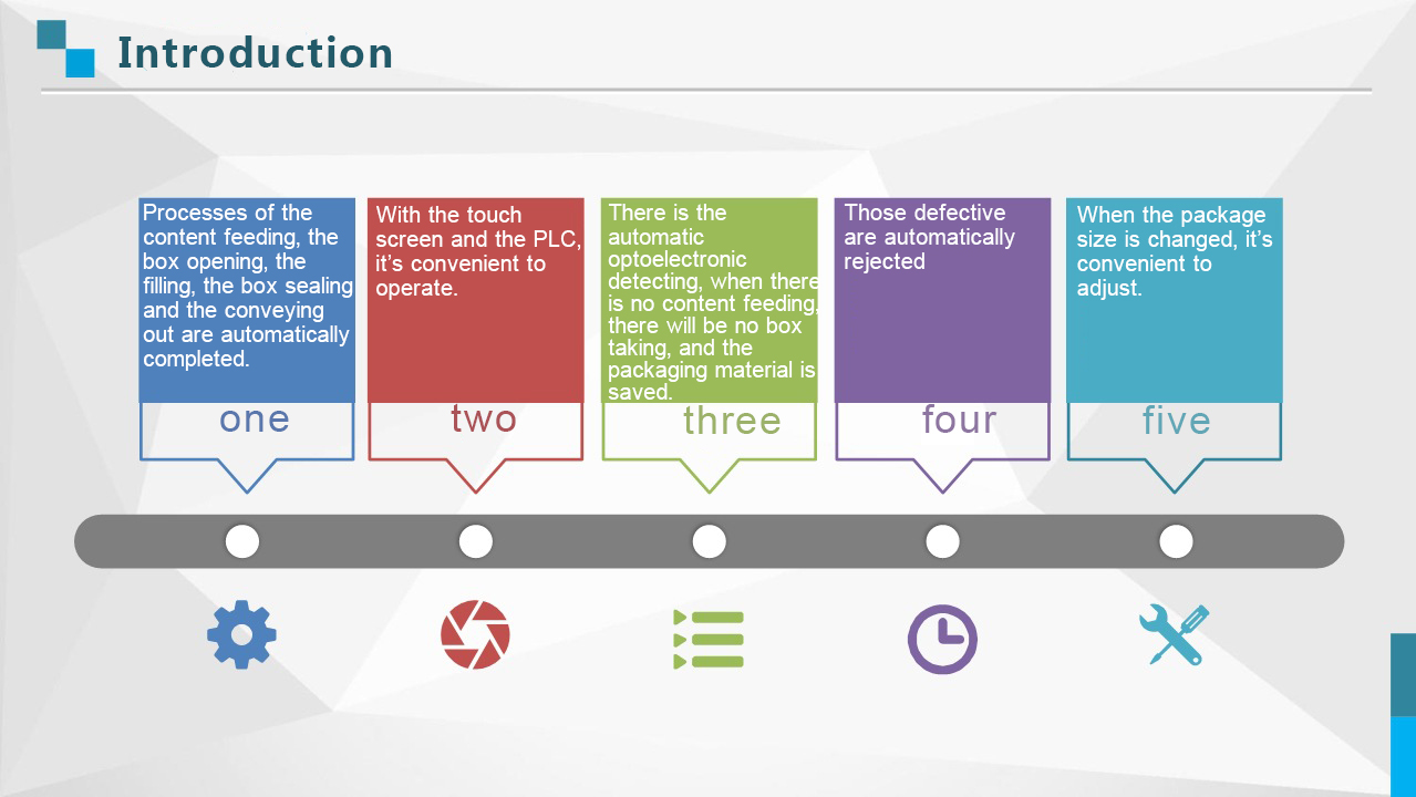 Shenzhou - High efficiency corrugated carton box making machine prices Filling&Packing Machine 17