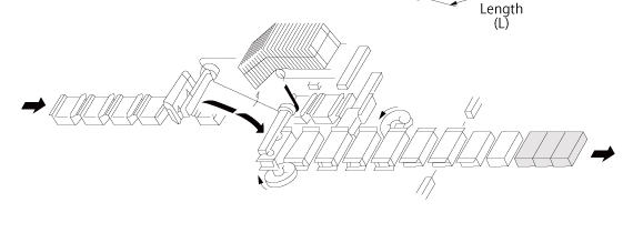 Shenzhou - Low price Automatic Pencil/Ball pen cartoning machine manufacturer Filling&Packing Machine 14