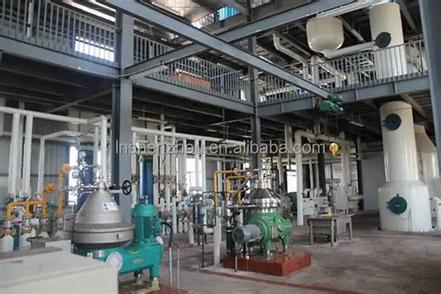 Shenzhou | Bulk Purchase disk stack centrifuge manufacturers 4