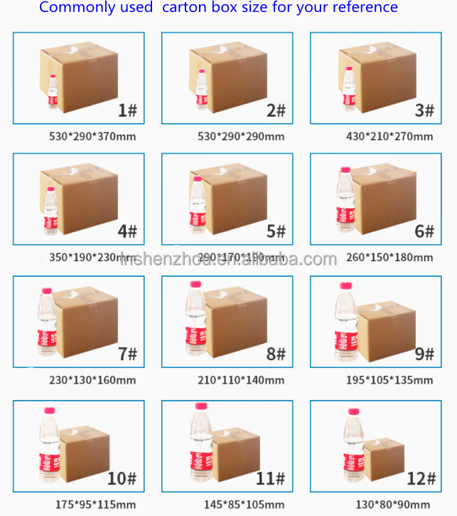Shenzhou - Hot Sale Size Adjust Automatic Folding Machine Carton Box Case Sealer SZ 5050 Filling&Packing Machine 16