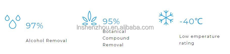 Shenzhou - Máquina de extracción de aceite de cáñamo con remojo y lavado para centrífuga industrial Centrífuga y separador 8