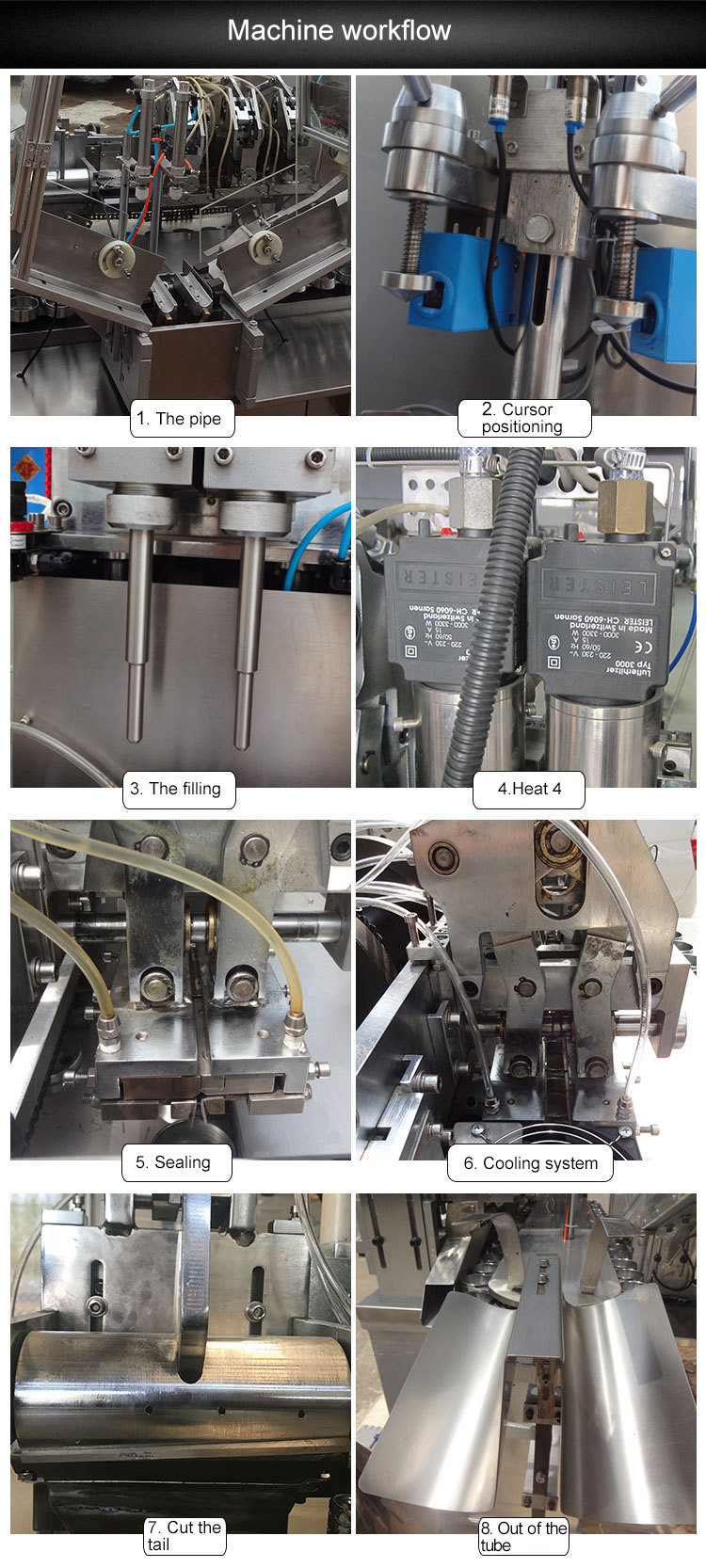 Shenzhou - High Speed Automatic Tube Filling Machine and cream Tube Filling and Sealing Machine Filling&Packing Machine 21