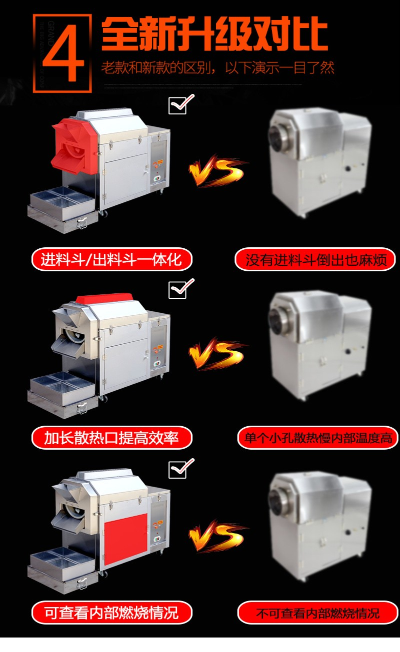 Shenzhou - Nut roasting machine / nut roaster / grain roaster for peanut , soybean seed , barley Decanter centrifuge 16