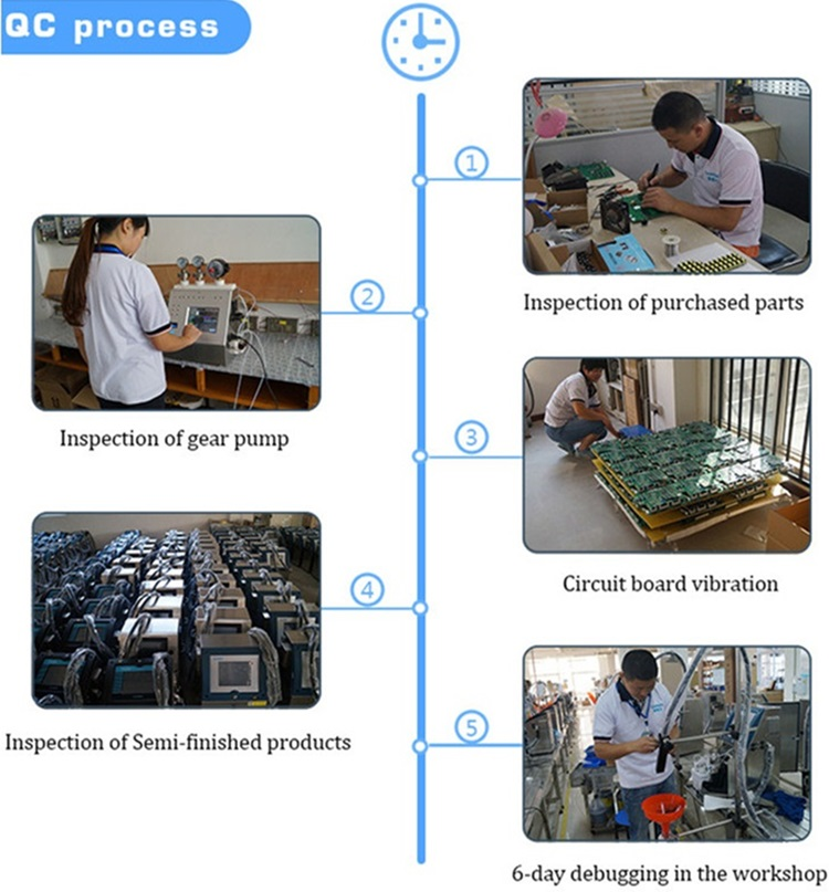 선저우 V98 연속 잉크젯 프린터, 식품 포장용 산업용 잉크젯 마킹기, 인기 판매 제품 10