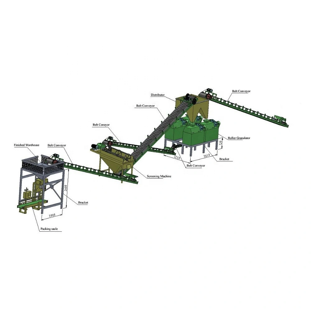 Shenzhou - Organic Fertilizer Granules Making Machine Production Line Drying & granulator Machine 1