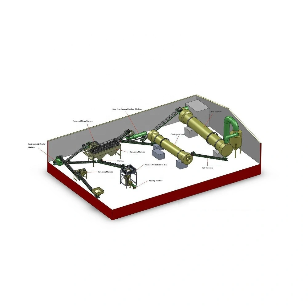 Shenzhou – Produktionslinie für Hühnermist-Dünger: Trocknungs- und Granulieranlage 1