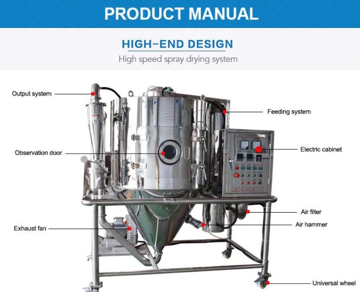Shenzhou - Commerical spray dryer Coffee Egg Milk Powder Making Centrifugal Spray Drying Machine Drying & granulator Machine 7