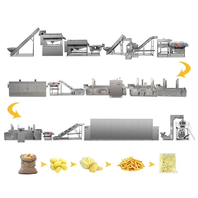 Shenzhou - New Frozen French Fries Potato Crisps Processing Machinery Production Line Food Machine 1