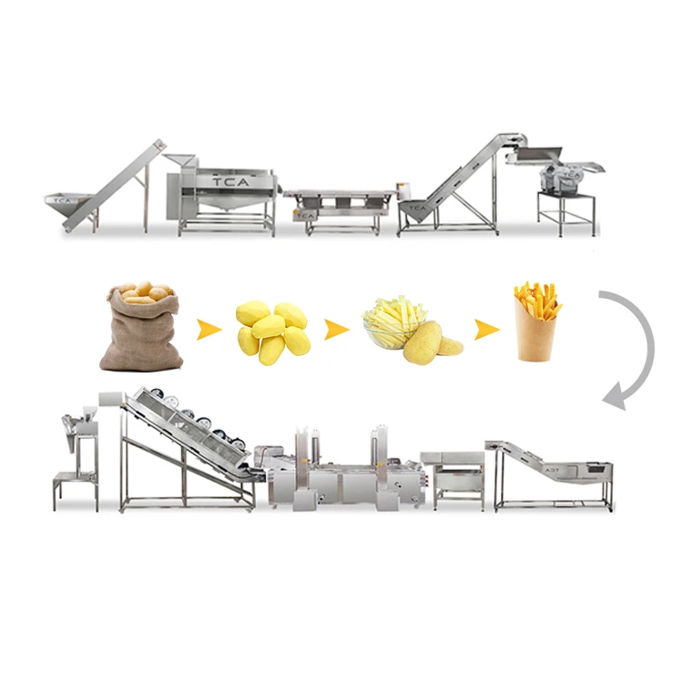 Shenzhou - TCA 50kg 100kg 300kg potato chips making machine automatic potato chips snack machinery line potato chips machine for sale Food Machine 1