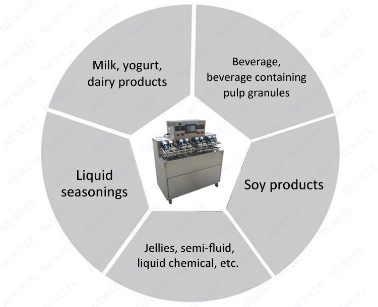 Shenzhou - Automatic Jelly Yogurt Ice Cream Juice Sugar Honey Rotary Cup Discal Filling Capping Sealing Machine Filling&Packing Machine 12