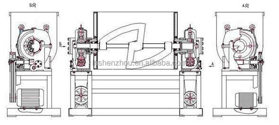 Shenzhou - Trough Industrial Batch Horizontal Ribbon Mixer Fermentation & Mixing machine 8