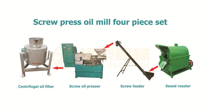 Shenzhou - Presse à huile en acier inoxydable 316, prix usine, garantie 12 mois 9