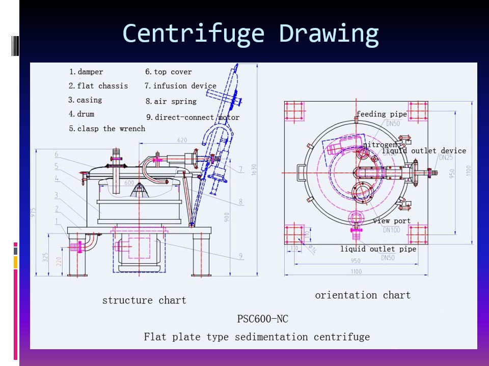 Shenzhou - Plastic psc series flat plate sedimentation explosion-proof sesame oil extraction centrifuge Centrifuge & Separator 8