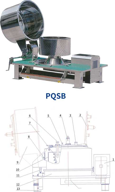 Shenzhou - High Performance Stainless Steel Extraction Perforated Industrial Laboratory Basket Centrifuge PSB450 Centrifuge & Separator 7