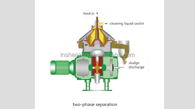 Shenzhou - 2 Phase Disc Stack Separator Centrifuge & Separator 7