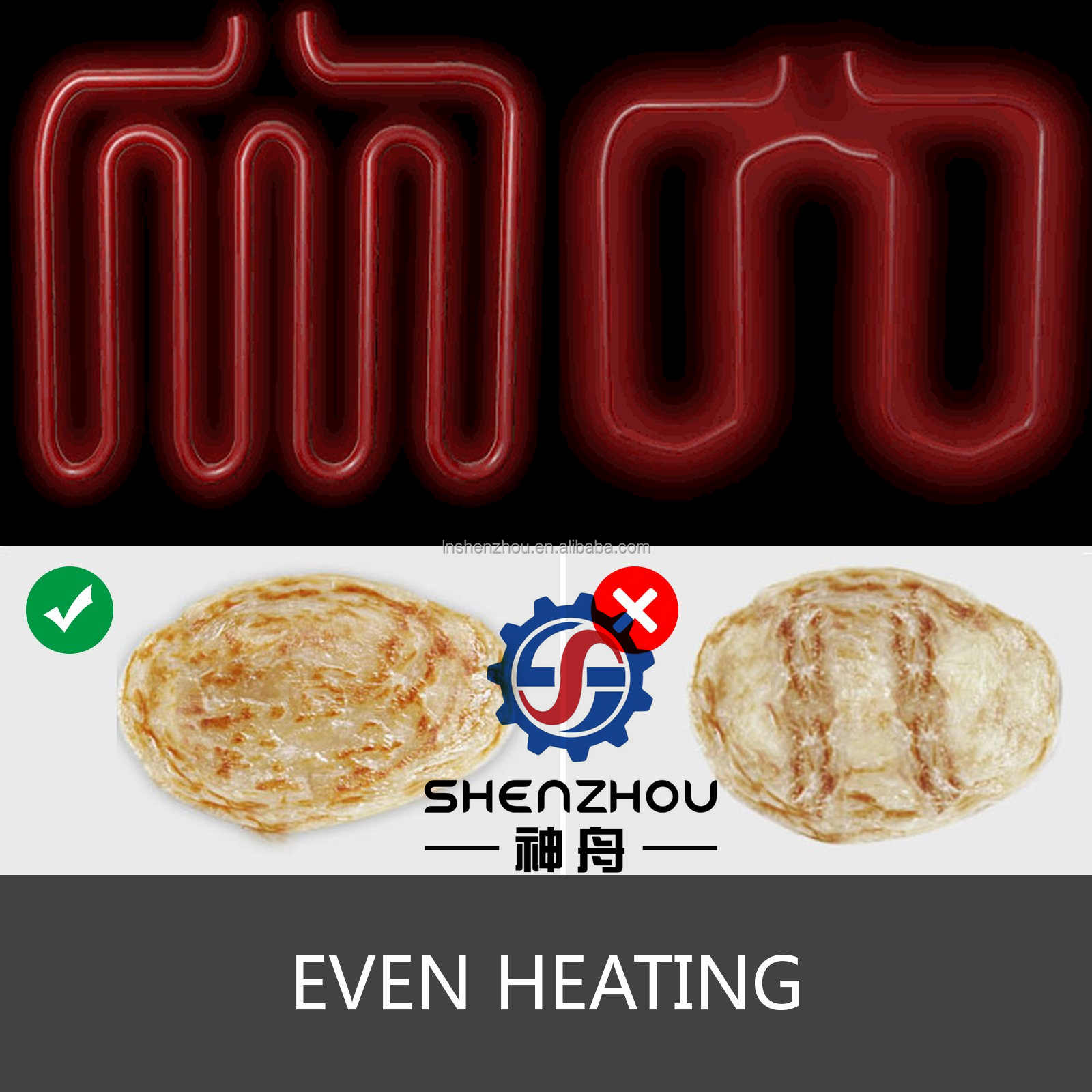 Shenzhou - Electric Griddle Flat Top Grill 1500w 14 Hot Plate Bbq Countertop Commercial Food Machine 14