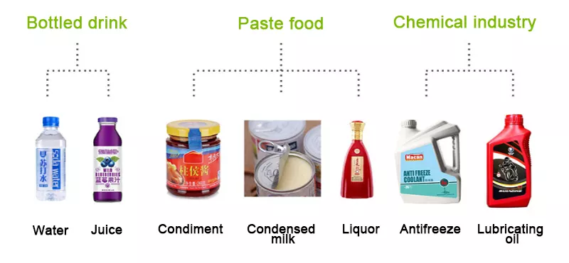 Shenzhou - Food Sanitary 2000b/h Sachet Water Filling And Sealing Machine Filling&Packing Machine 17