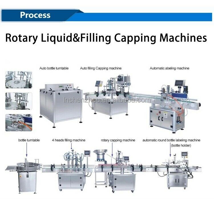 Shenzhou - Automatic straight line paste filler creams tube filling machine for shampoo oil tomato sauce paste filling machine Filling&Packing Machine 8