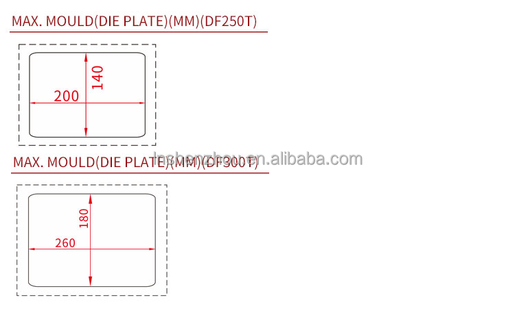 Shenzhou - Máquina selladora de cajas de sobremesa DF300T, selladora de bandejas semiautomática con molde de tamaño personalizado CE, máquina de alimentos 7