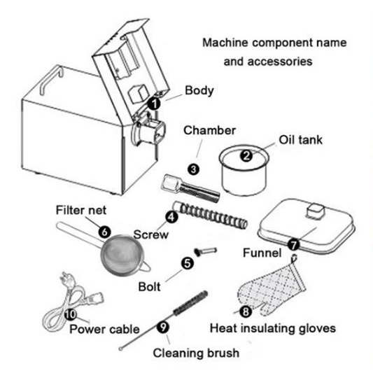 Shenzhou - Mini Kleine Oliepers Elektrische Olie Druk Machine Automatische Oil Press Machine 1