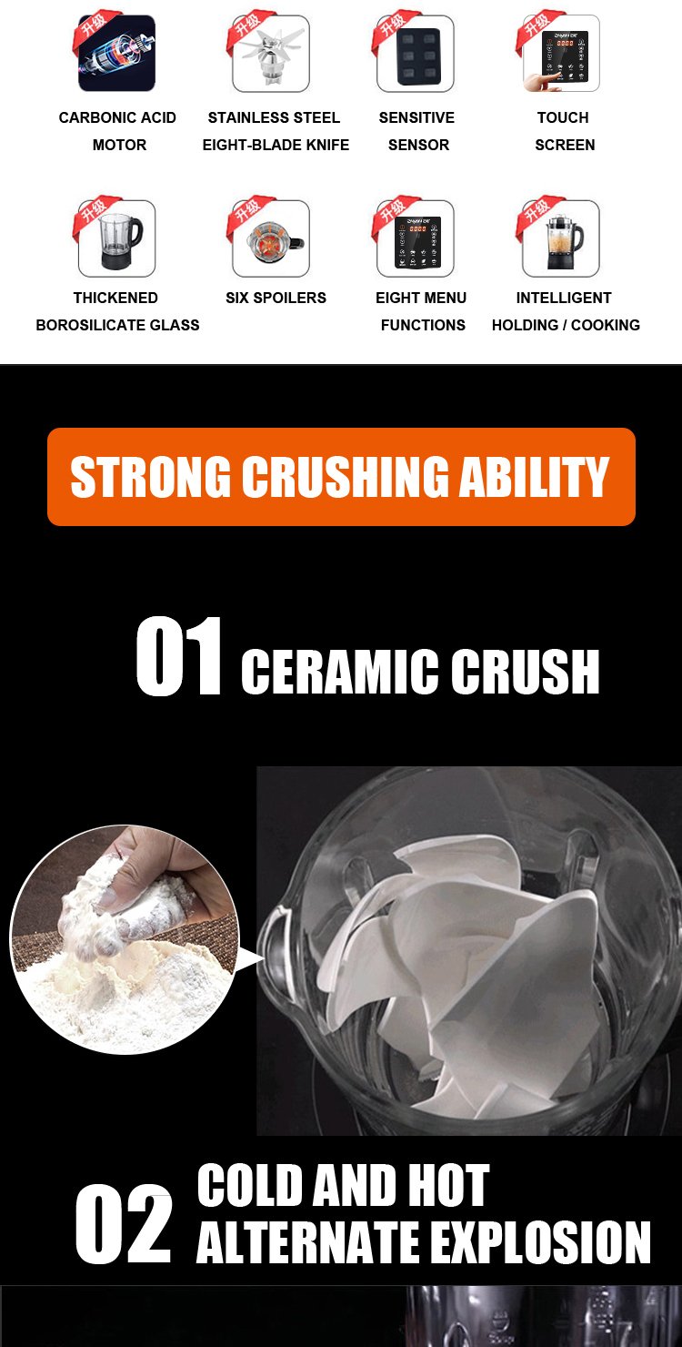 Shenzhou – Der ultimative Entsafter-Mixer für den professionellen Einsatz mit 2-Liter-Flaschen – Verkaufsschlager! 9