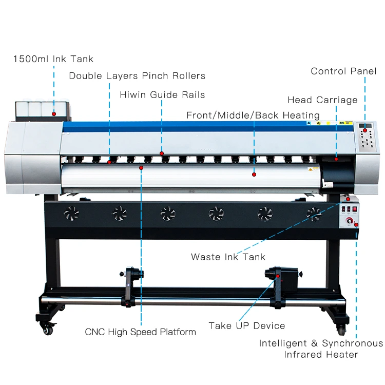 Shenzhou - Factory 1.6m/1.8m 6ft XP600 DX5 large format eco solvent inkjet printers dye sublimation plotter machine Hot selling machine 1