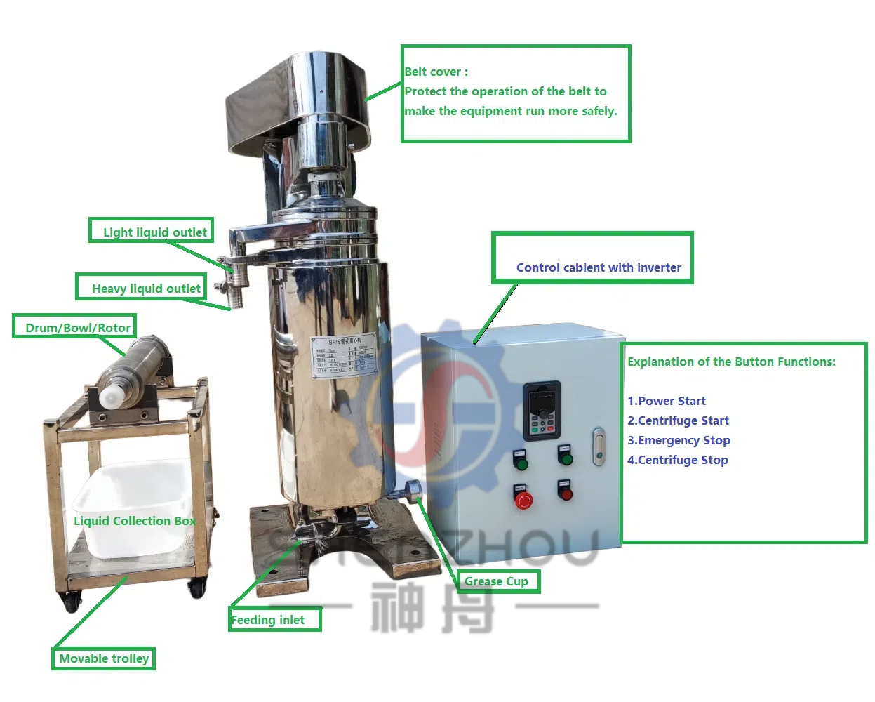 The application prospect of tubular centrifuges in bacterial cell separation 1