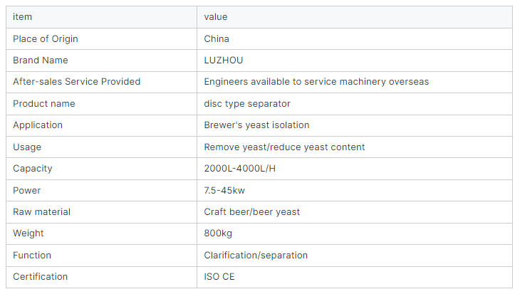 Best Beer separator debugging site in Azerbaijan Supplier 5