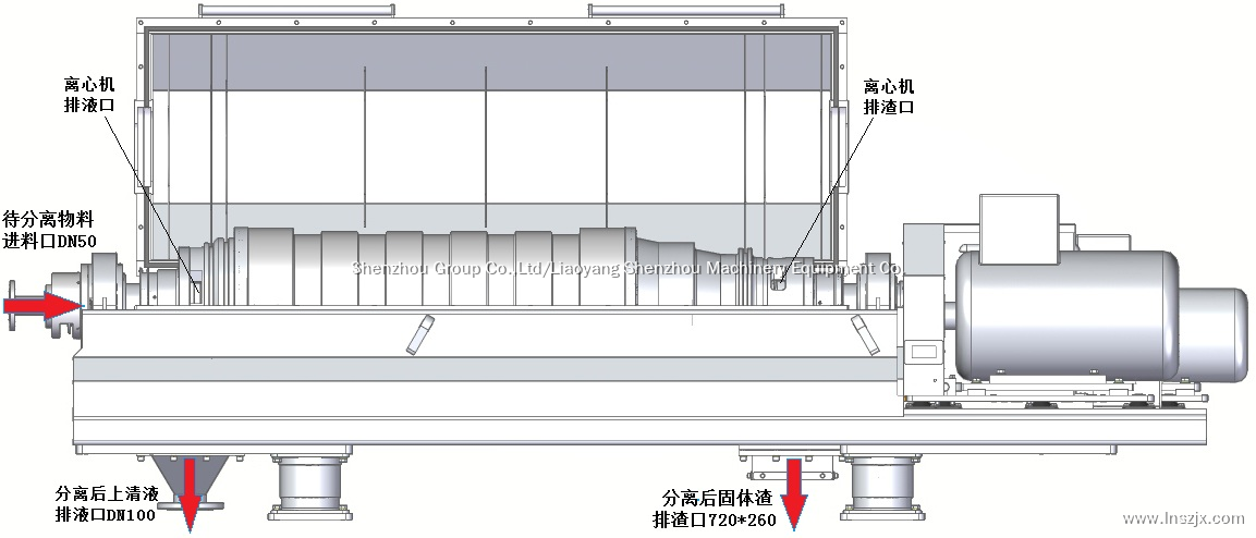 Usus Centrifugarum Decanterarum in Separatione Pectinorum 1