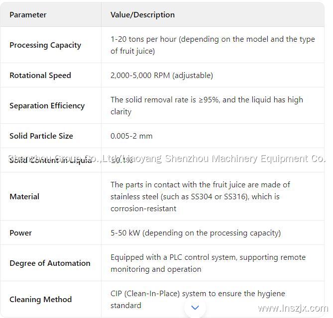 Application of Decanter Centrifuge in Fruit Juice Beverages 5