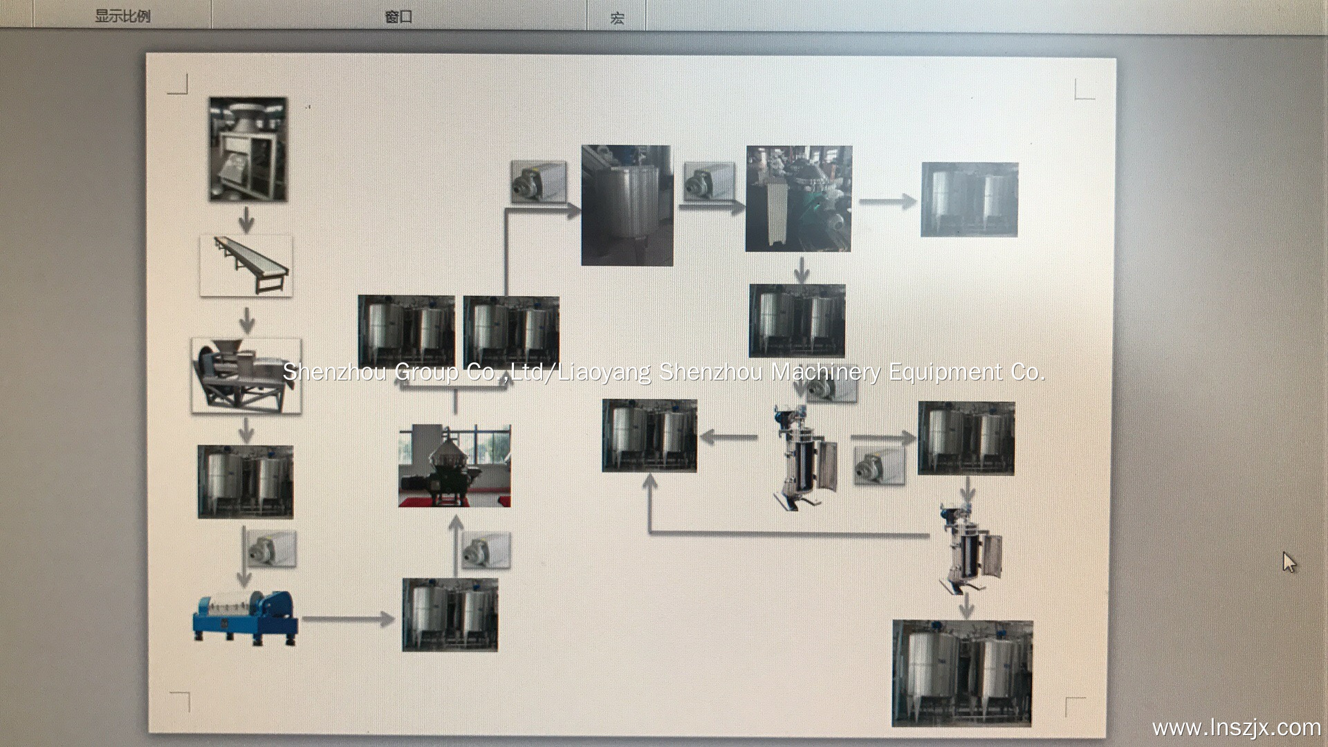 Customized Coconut oil centrifuge separator manufacturers From China | Shenzhou 1