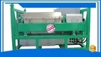 Industrial Hydraulic Drive Decanter Centrifuge 1