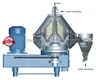 High-Efficiency Centrifuge Machine for Oil Refining 1