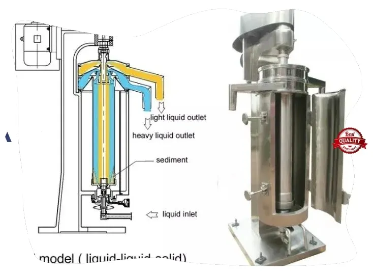 Custom 3 Phase Tubular Centrifuge for sale | Shenzhou 1