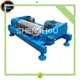 Custom decanter type centrifuge factory Manufacturer | Shenzhou 1