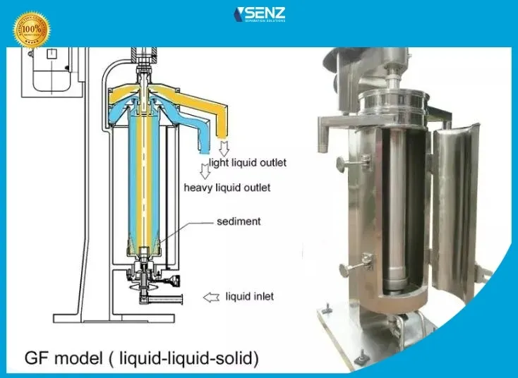 Bulk buy 3 Phase Tubular Centrifuge wholesale distributors | Shenzhou 1
