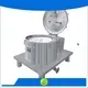 Shenzhou | Wholesale plate centrifuge company 1