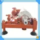 Shenzhou | OEM decanter centrifuga suppliers 1