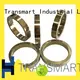 Transmart efficiency mu metal india company medical equipment 1