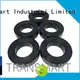 Transmart mode power transformer materials for electric vehicle 1