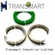 Transmart ccore material used in transformer for business for instrument transformers 1