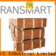 Transmart amorphous soft iron composition for electric vehicle 1