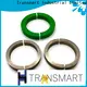 Transmart highpower soft magnetic materials factory for renewable energies 1