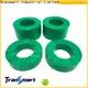 Transmart custom why current transformer is used supply for renewable energies 1